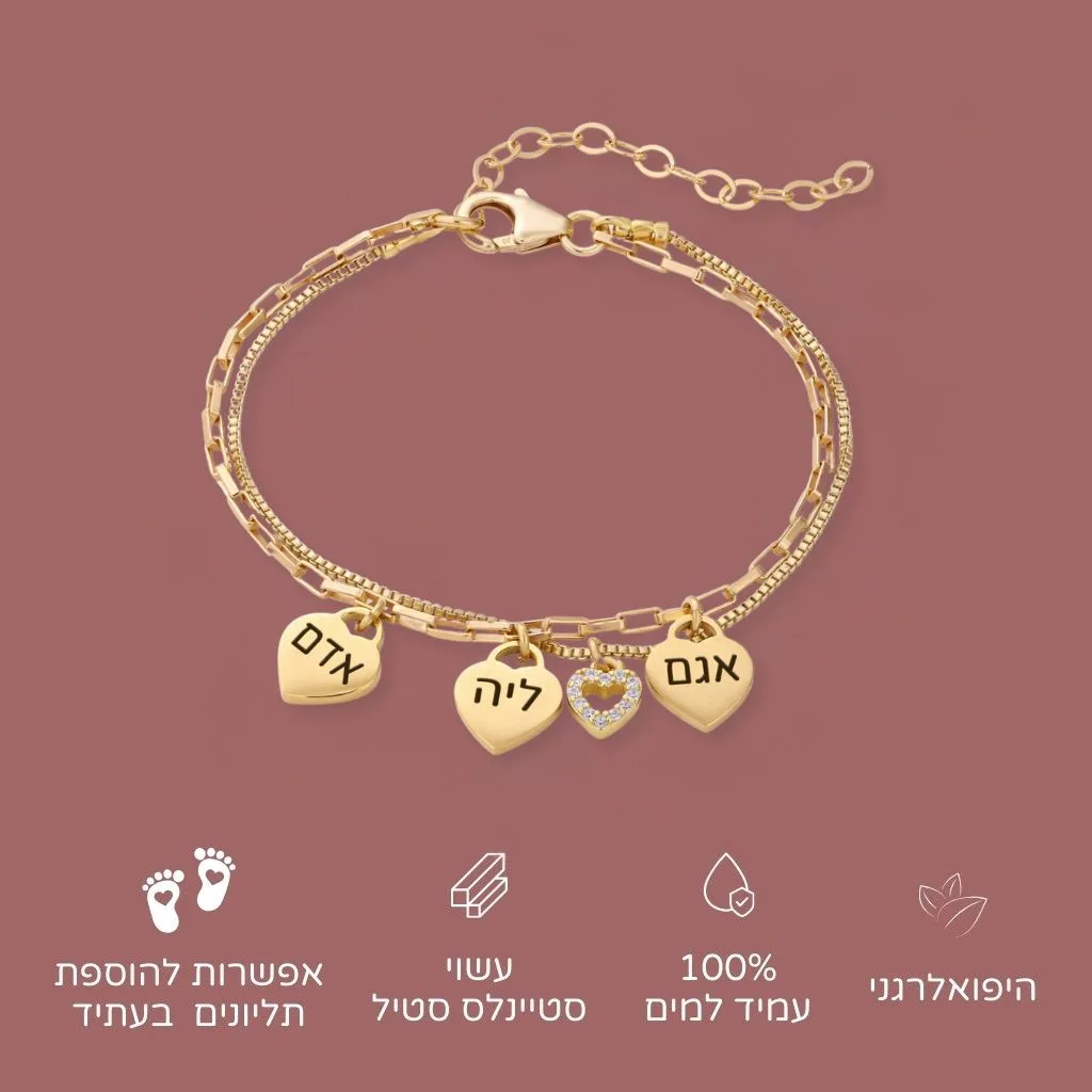 גרפיקות המל